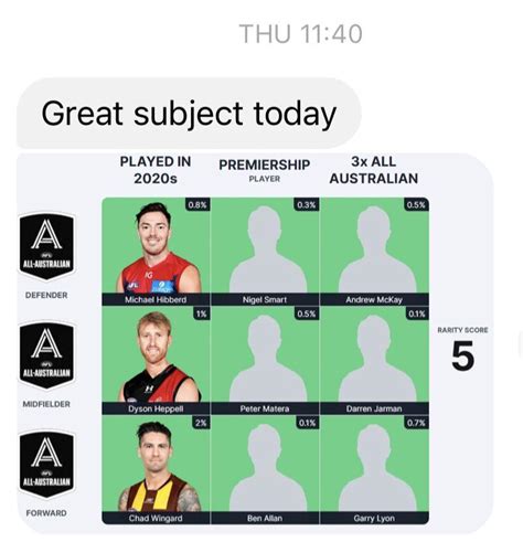 r/AFL on Reddit: Taught my old man how to play .